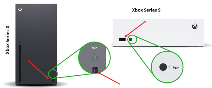 Connecting Xbox Controllers via USB