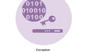 Encryption