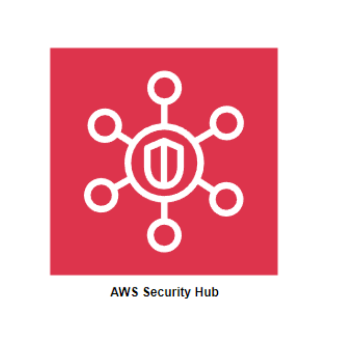 AWS Security Hub