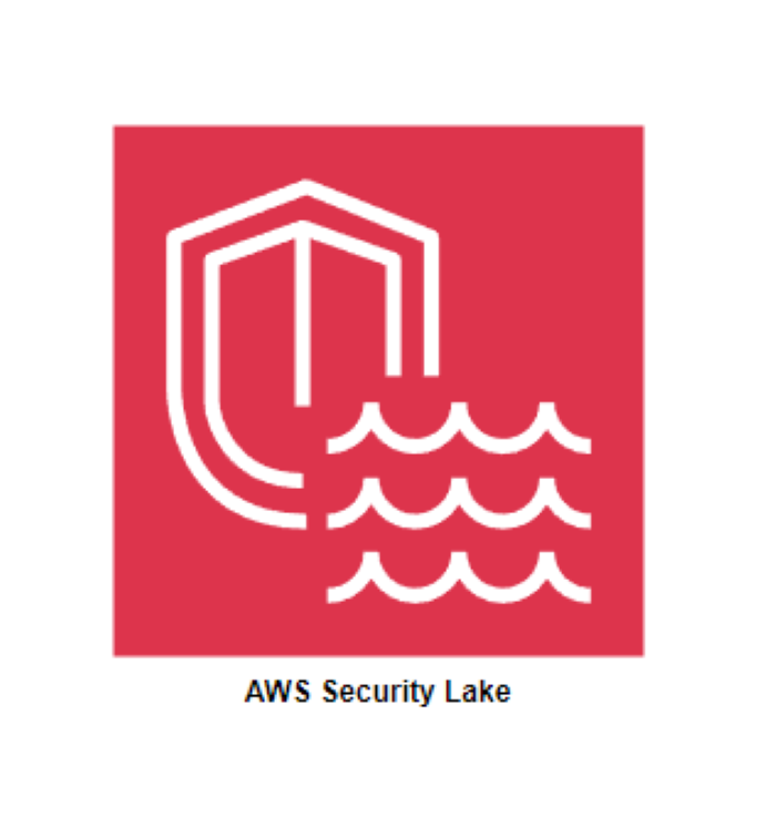 AWS Security Lake