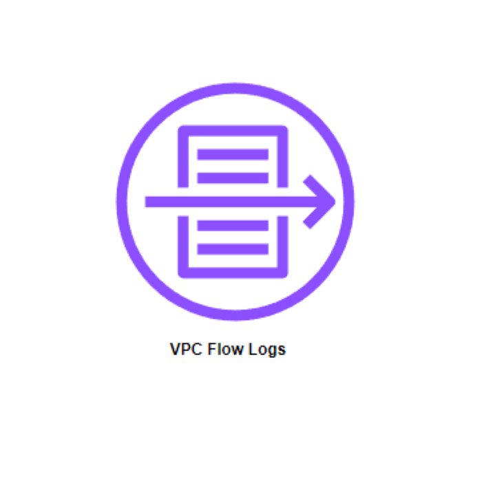 AWS VPC Flow Logs