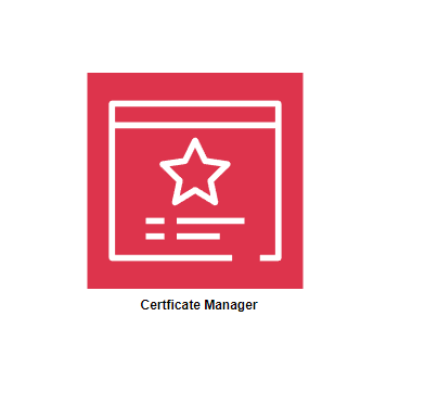 Certificate Manager