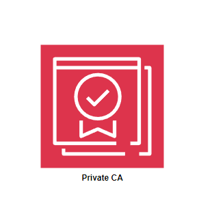 Private CA