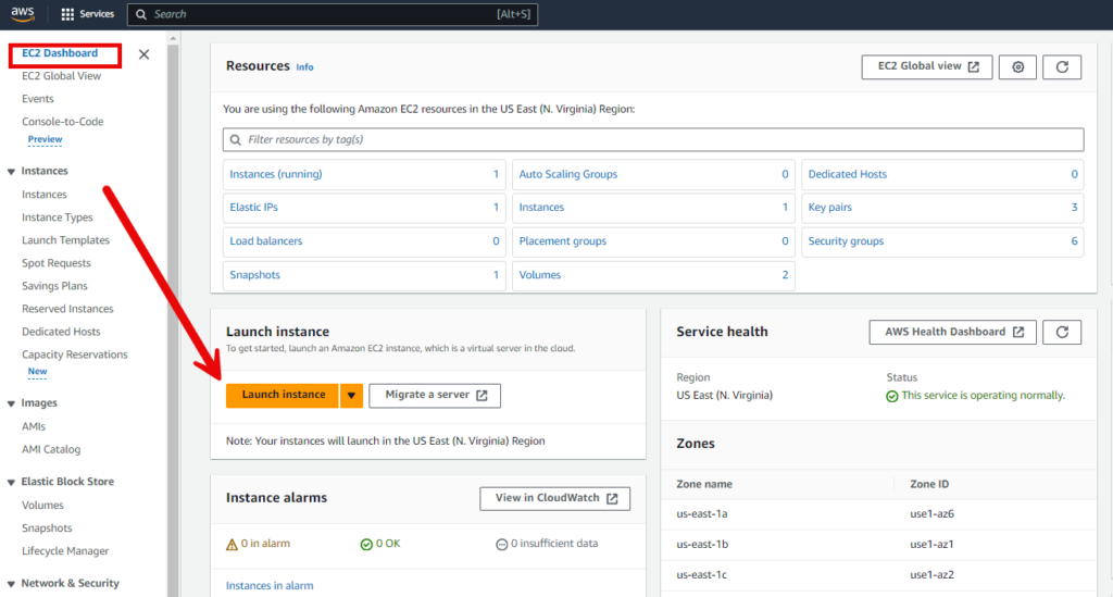 EC2 dashboard